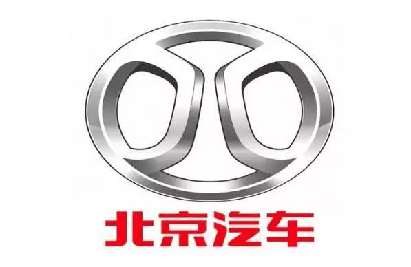 [车标新闻]行业丨北汽logo被批