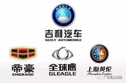 （车标）你们家汽车的logo是高大上还是低端low？