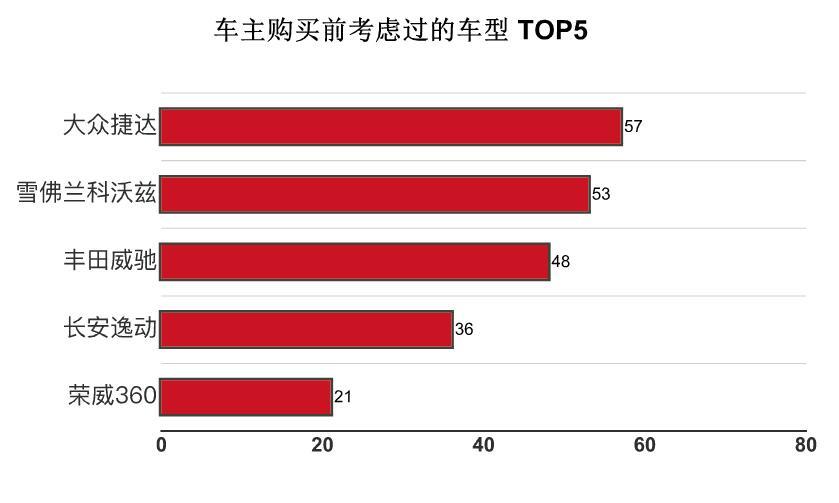 车标值2万！这走遍天下都不怕的大众车究竟有多牛