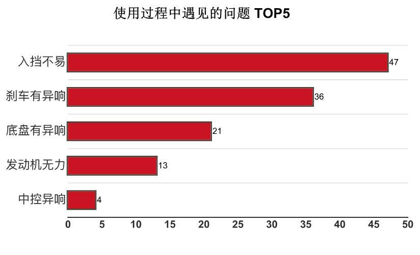 车标值2万！这走遍天下都不怕的大众车究竟有多牛