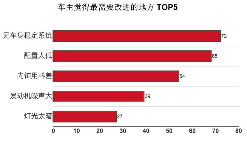 车标值2万！这走遍天下都不怕的大众车究竟有多牛