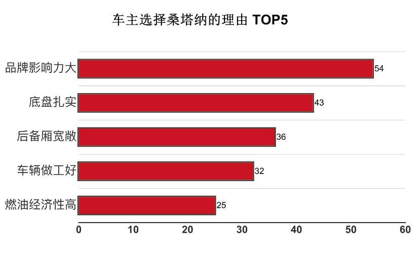 车标值2万！这走遍天下都不怕的大众车究竟有多牛