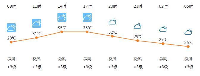 这些汽车车标，你还认得出来吗？