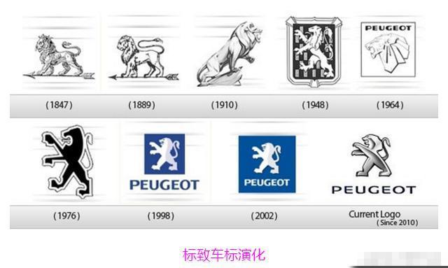 从较晦气车标到 蝉联冠军宝座、盘点自主品牌较成功的车标
