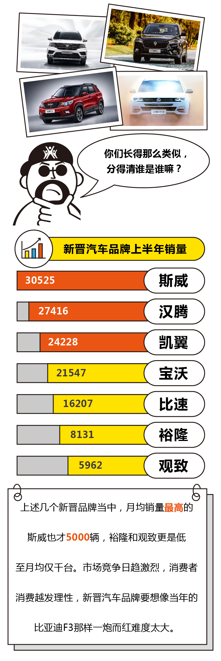 这些车的Logo满分，其他什么鬼！