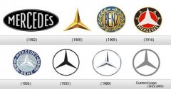 汽车logo演化史，大众用的第一