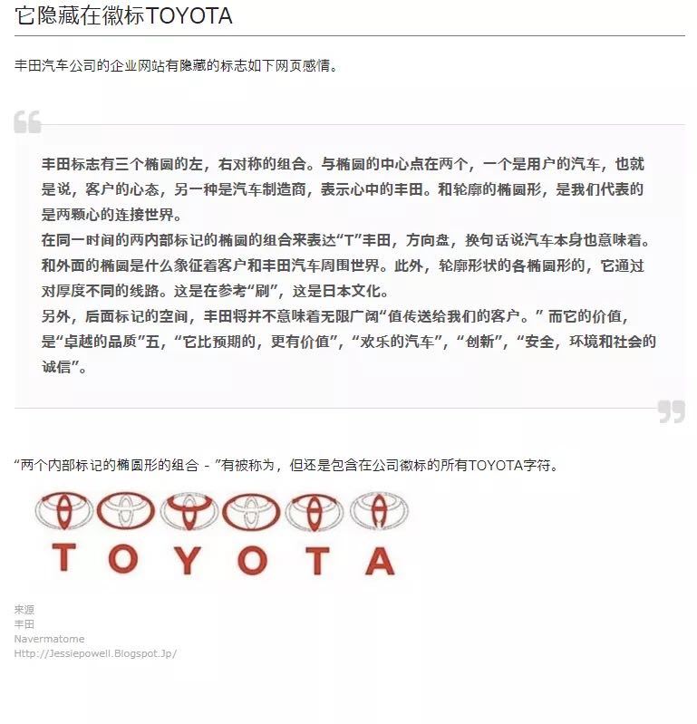 关于汽车LOGO的冷知识，你知道多少？