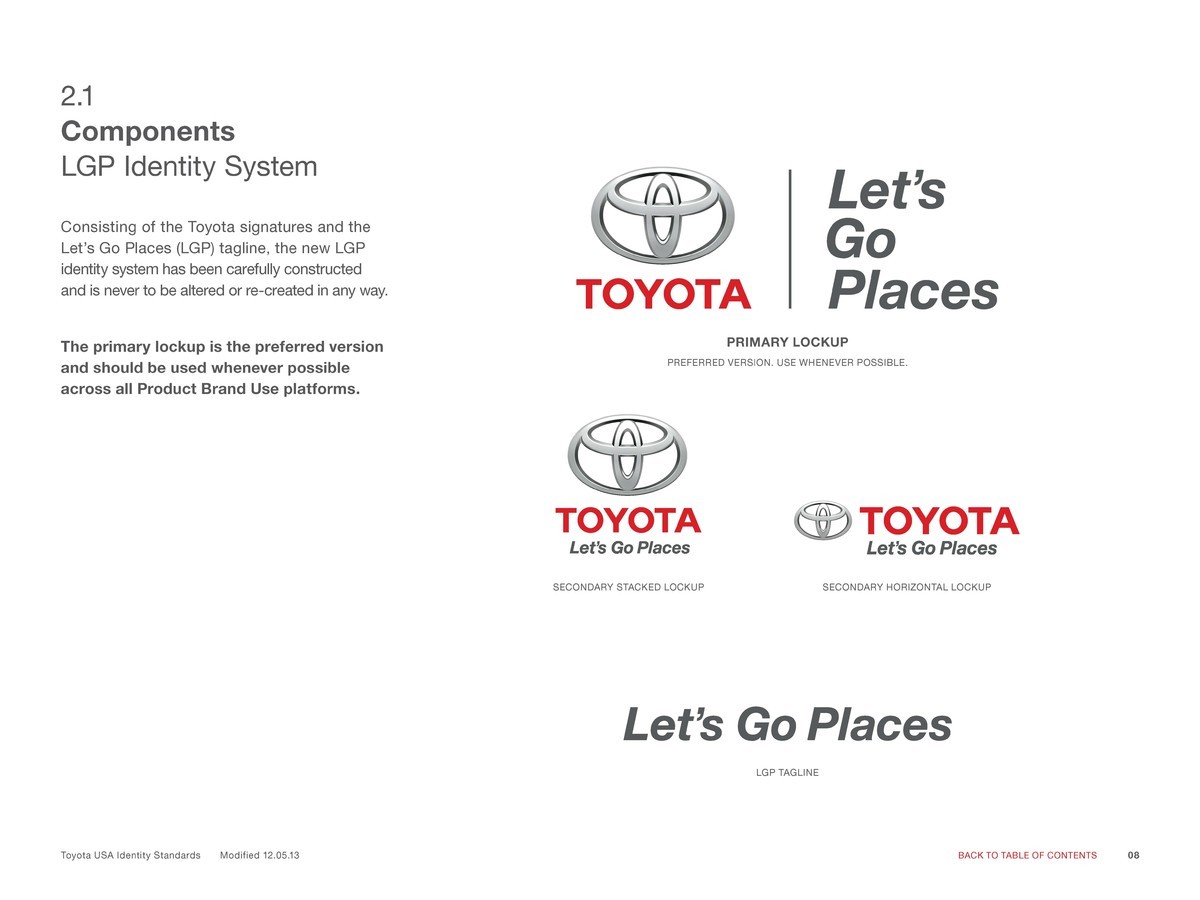 TOYOTA 丰田汽车Logo及VIS设计赏析