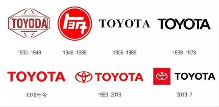 时隔30年丰田再换车标，这新LOGO能晃瞎你！