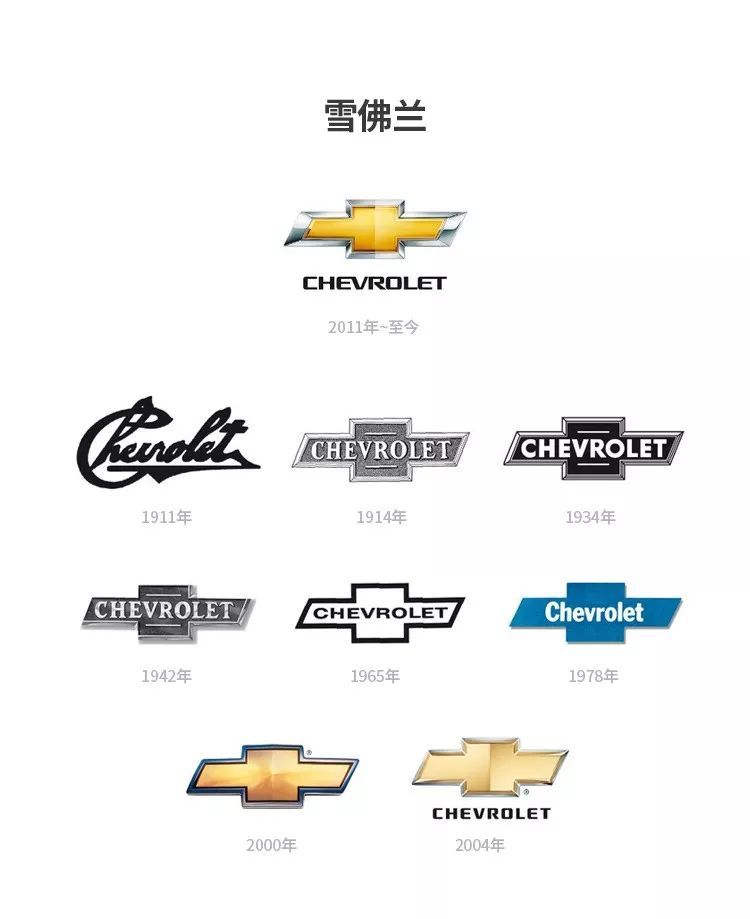 汽车品牌为何要更换logo？