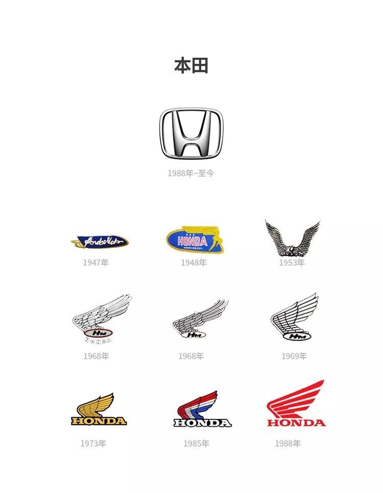 汽车品牌为何要更换logo？