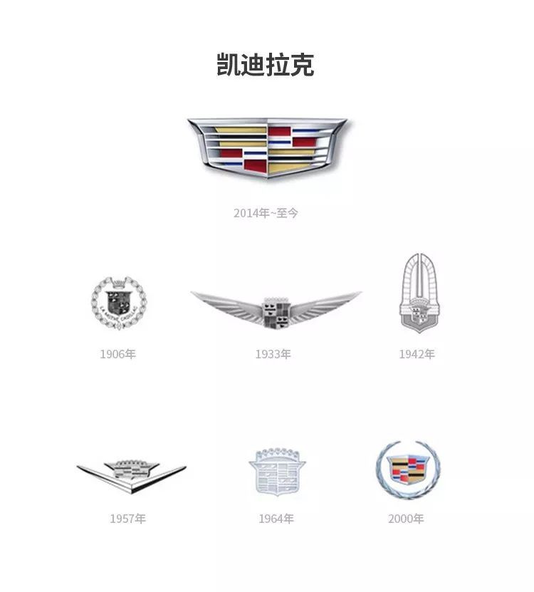 汽车品牌为何要更换logo？