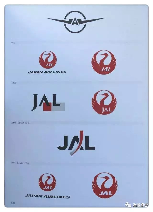 logo设计 |44个全球知名品牌，为逐梦者停留?logo