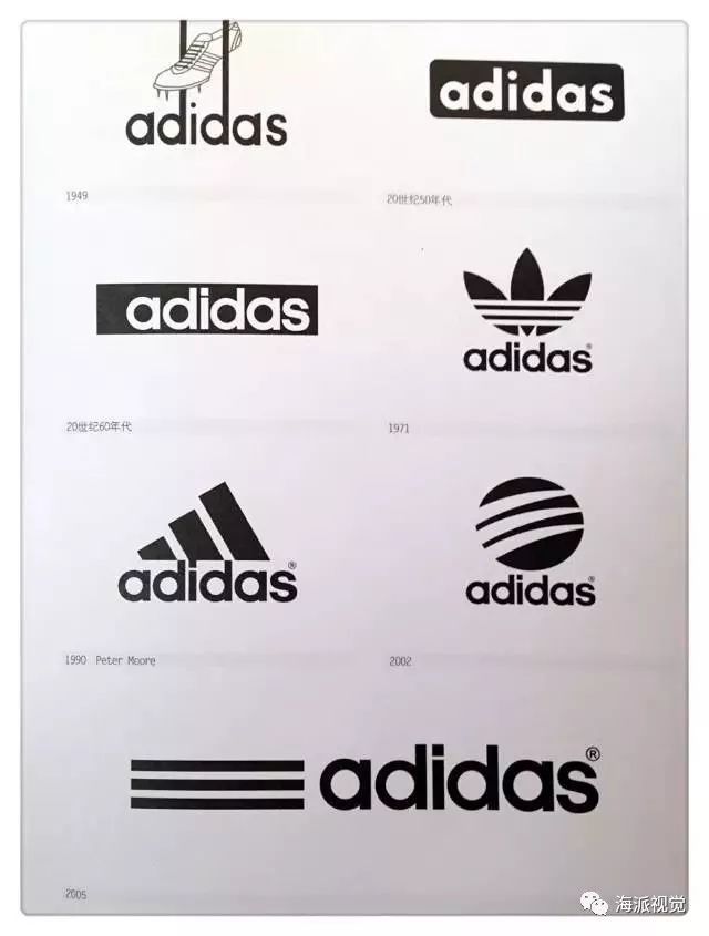 logo设计 |44个全球知名品牌，为逐梦者停留?logo