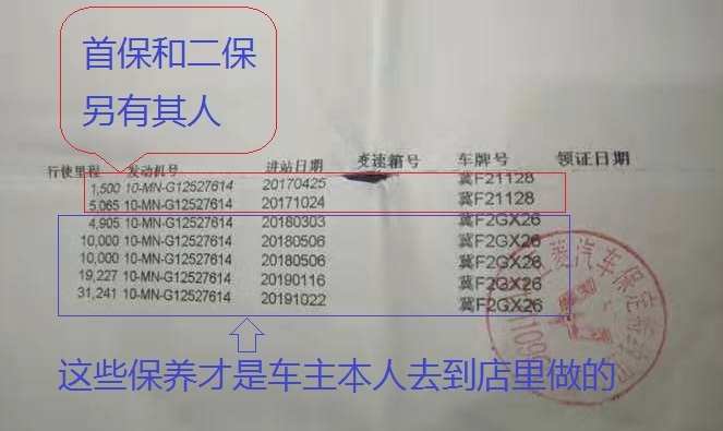 2019年哪些车被集中投诉？ /日产将启用全新logo /海马销量跌56%