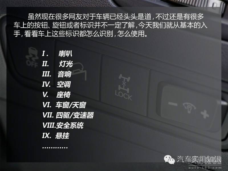 图解汽车内部各种按钮和标识的作用和含义——汽车学堂（一）