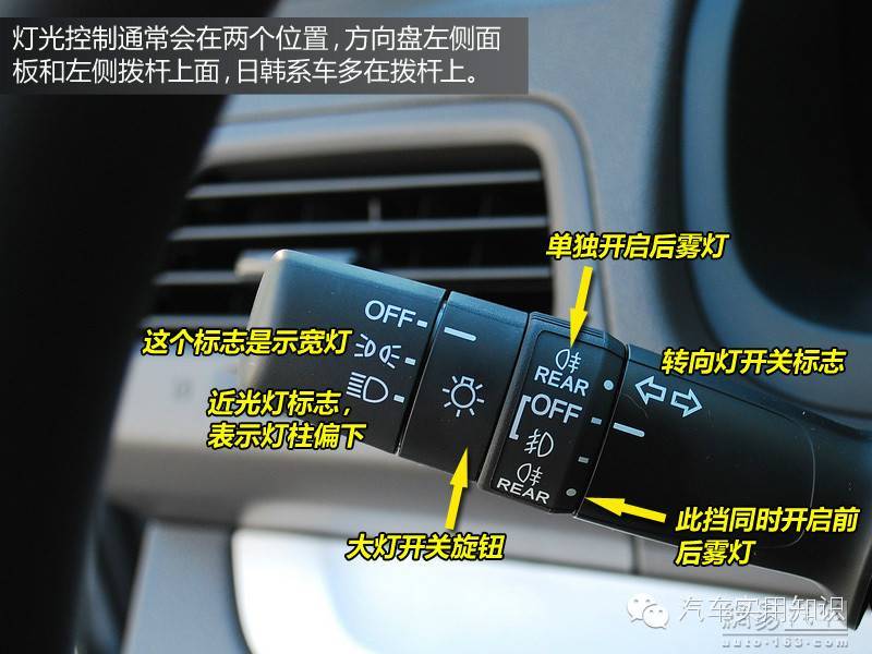 图解汽车内部各种按钮和标识的作用和含义——汽车学堂（一）