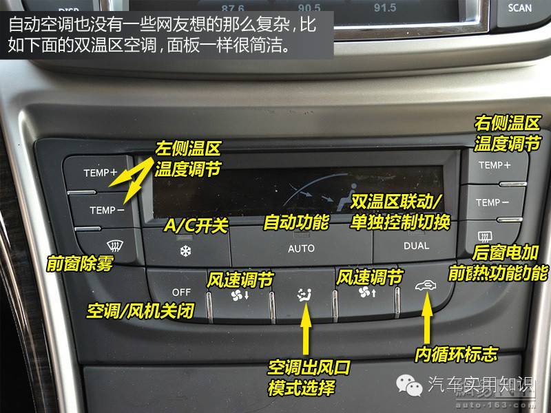 图解汽车内部各种按钮和标识的作用和含义——汽车学堂（一）