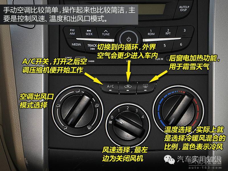 图解汽车内部各种按钮和标识的作用和含义——汽车学堂（一）