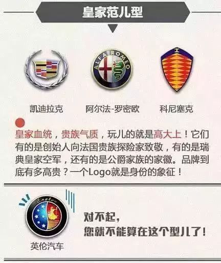 值得收藏！各国汽车品牌标志及创始人