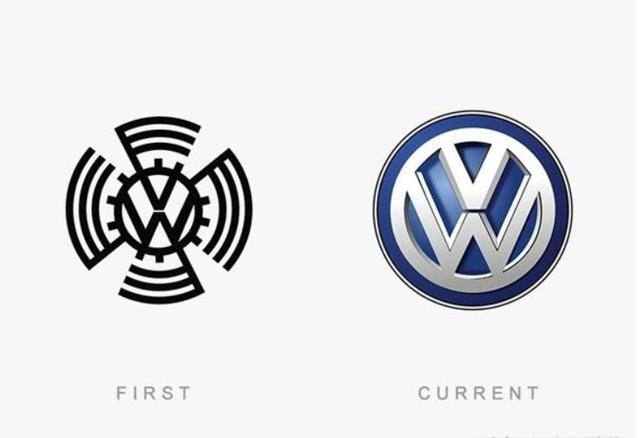 重磅消息！大众高层宣布明年将正式更换logo，VW标志将成为历史！