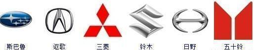 日本汽车标志大全，能认识20个以上都是“大神级”老司机