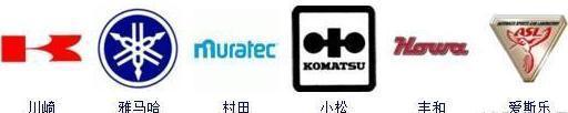 日本汽车标志大全，能认识20个以上都是“大神级”老司机