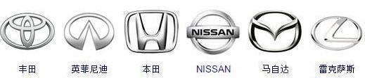 日本汽车标志大全，能认识20个以上都是“大神级”老司机