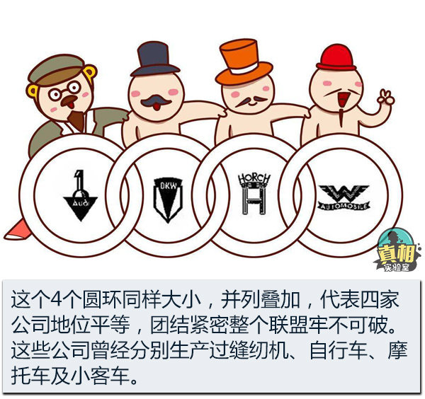 大众/奥迪/奔驰被隔离？从特别版LOGO看其背后的含义