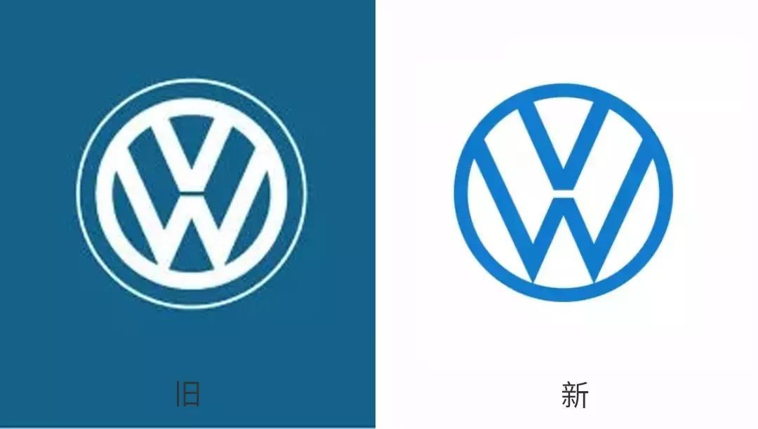 大众新LOGO曝光！快瘦成闪电了！