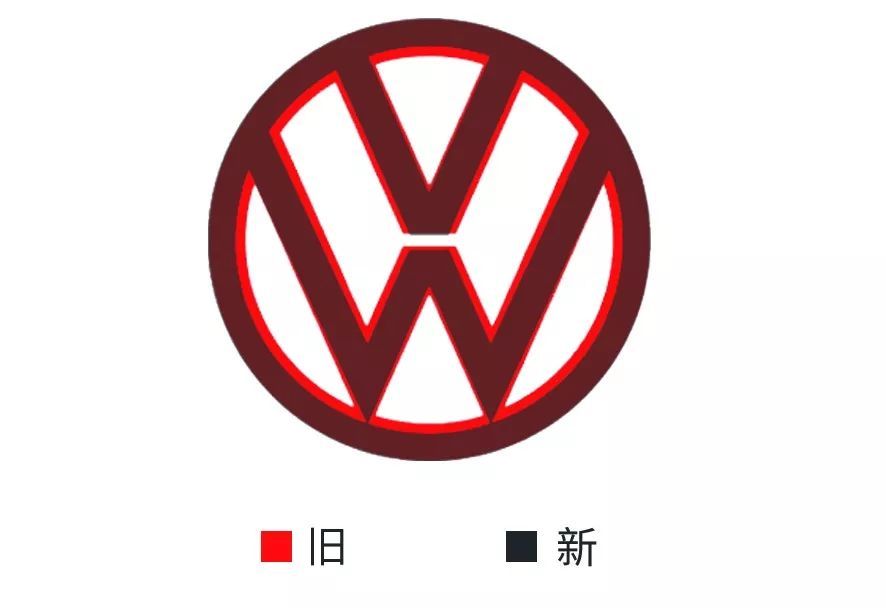 大众新LOGO曝光！快瘦成闪电了！