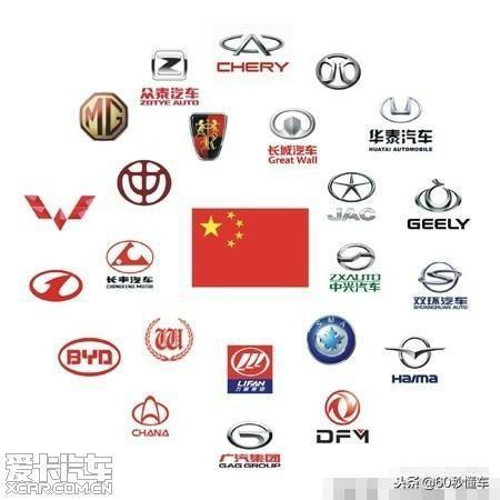 为什么感觉中国的自主车品牌的车标大多都不如国外的车标好看？