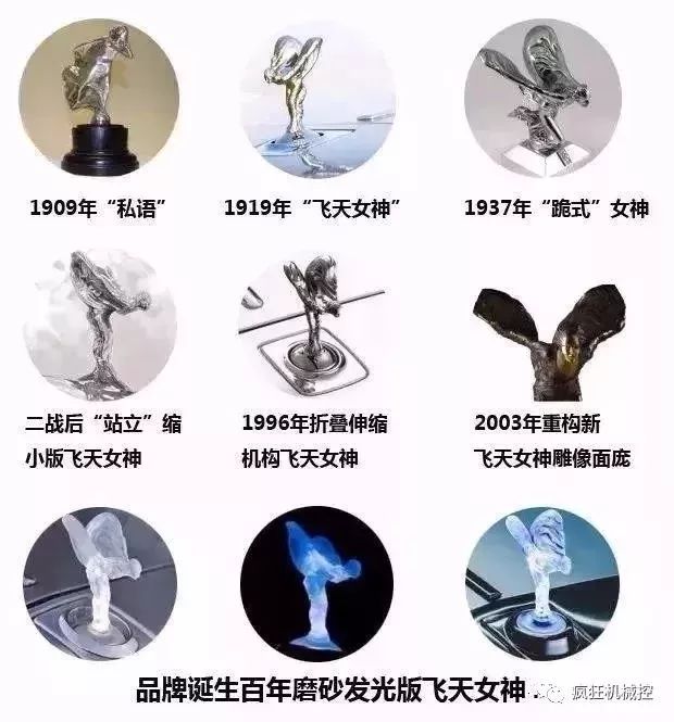 劳斯莱斯车标一碰就自动收回，怎么做到的？