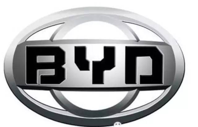 BYD的车标被玩坏了，国产车标丑的真相原来是这样