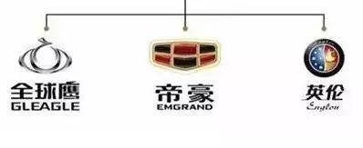 吉利真的换新LOGO了吗？！