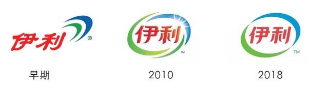 你不知道的现代LOGO进化史!