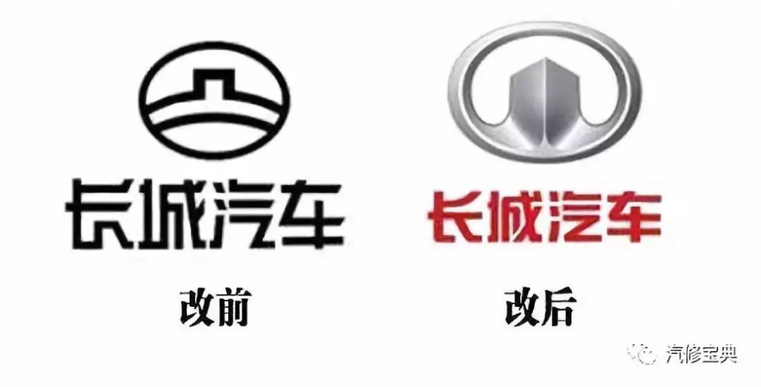 这些汽车LOGO里的冷知识，你知道几个？