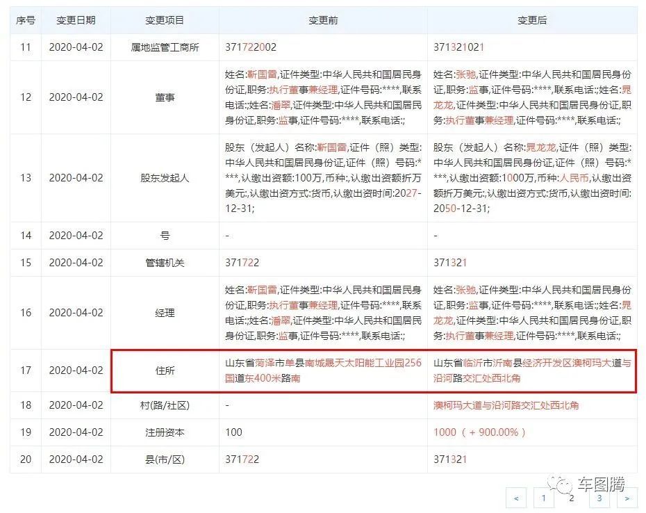 蔚来被老年代步车“干翻”？其实，奔驰宝马奥迪们早就翻过了