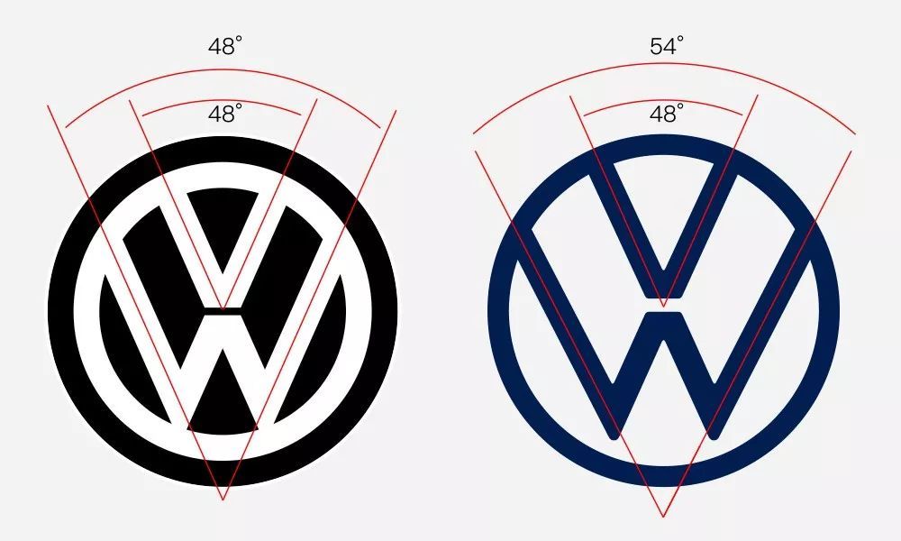 大众全新车标官宣：新的品牌设计，标志着大众全新的开始！