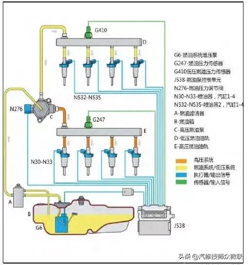 2017款大众迈腾B8无法启动，修得有点复杂了