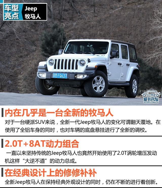 SUVרҵ ȫJeepSahara